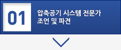 01. 압축공기 시스템 전문가 조언 및 파견