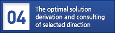 04. Optimal solution derivation and compressor expansion consulting